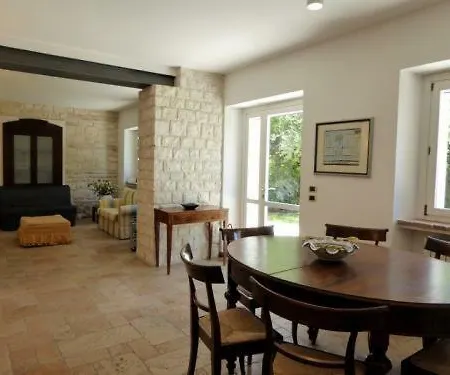 Piccolo Angolo Di Paradiso Nel Parco Del Conero *